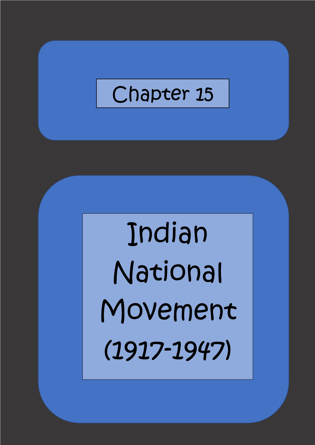 Indian National Movement (1917-1947) the Land Tax Due to Failure of Crops