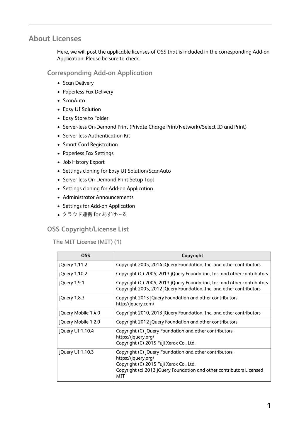 Add-On Application License