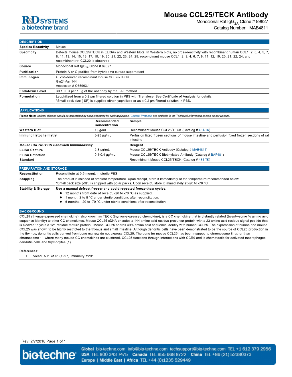 Mouse CCL25/TECK Antibody