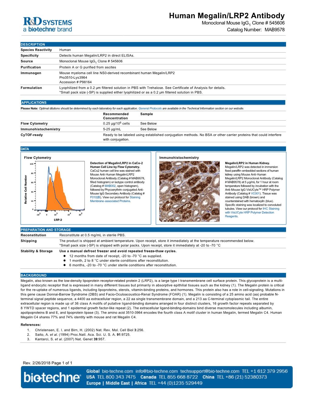 Human Megalin/LRP2 Antibody