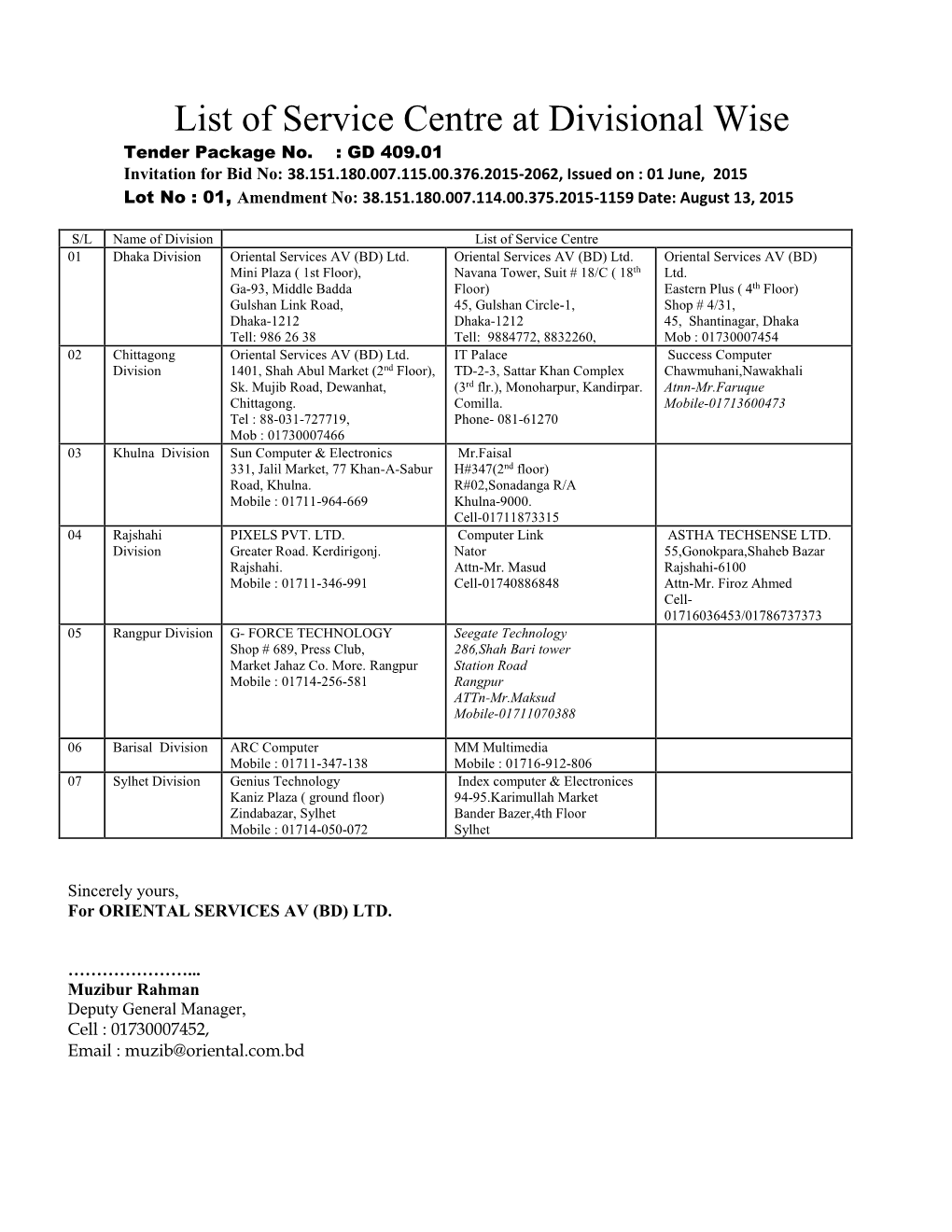 List of Service Centre at Divisional Wise Tender Package No