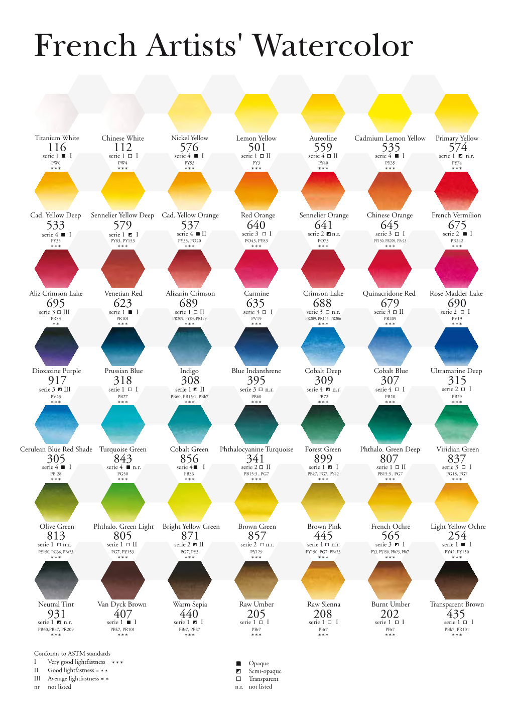 French Artists' Watercolor 98 Shades Available in ½ Pots Pans , Full Pans and 10 and 21 Ml Tubes