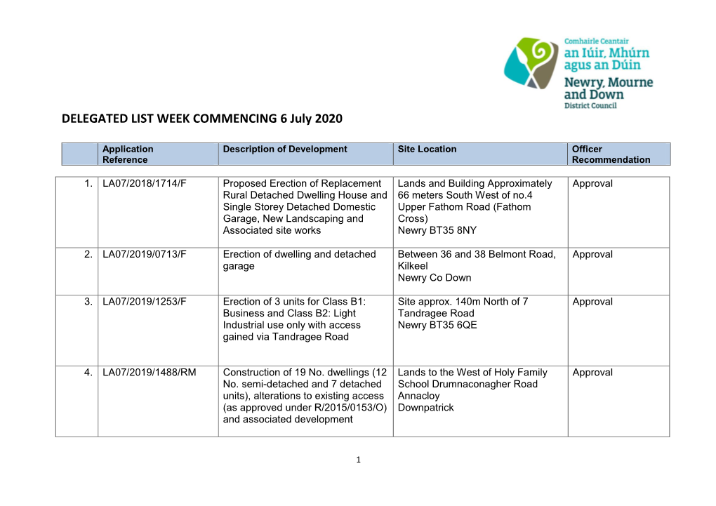 DELEGATED LIST WEEK COMMENCING 6 July 2020