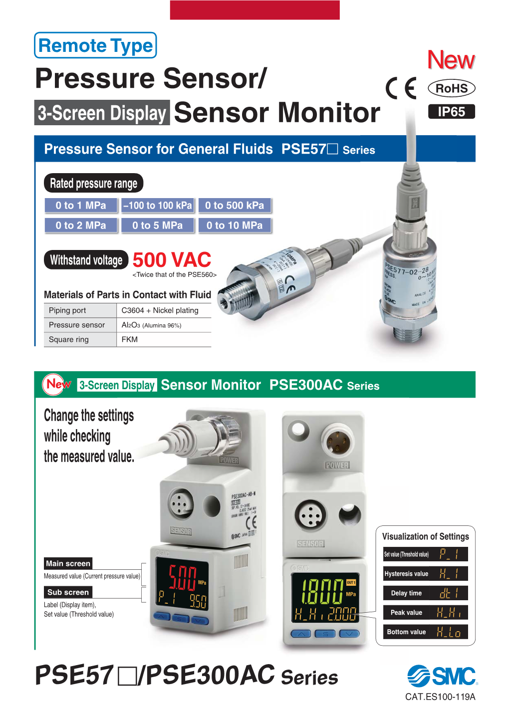 Pressure Sensor/ Rohs 3-Screen Display Sensor Monitor IP65