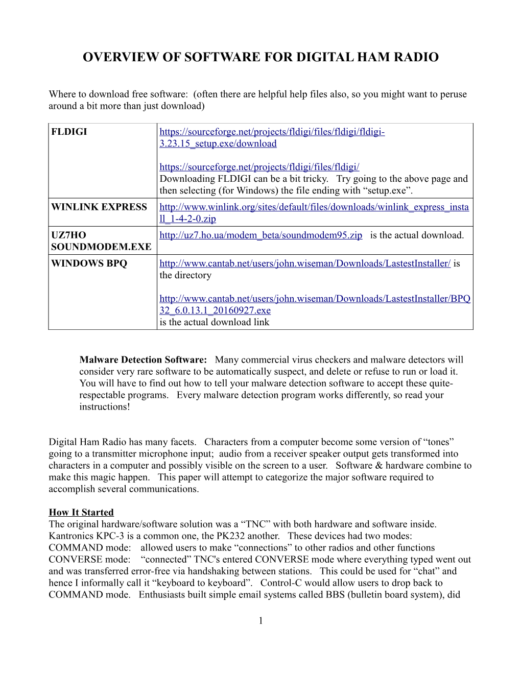 Overview of Ham Radio Software