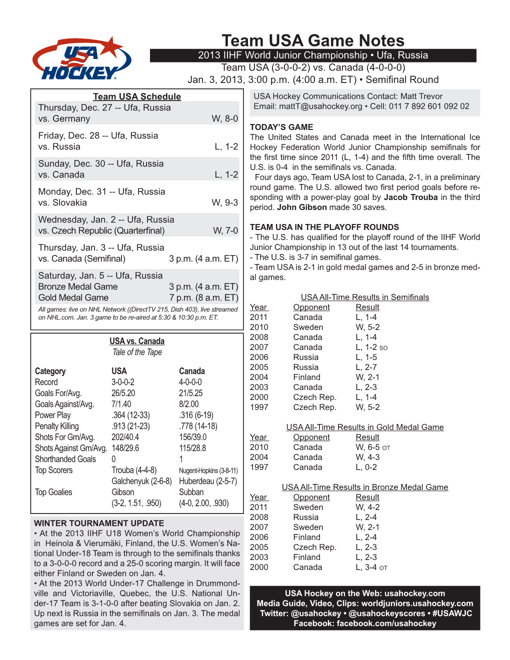 Game Notes-Canada2.Indd