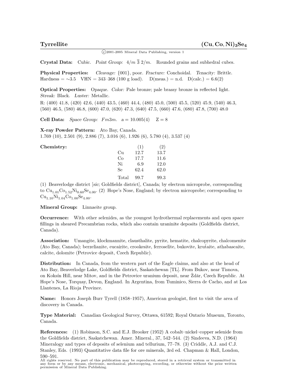 Tyrrellite (Cu, Co, Ni)3Se4 C 2001-2005 Mineral Data Publishing, Version 1