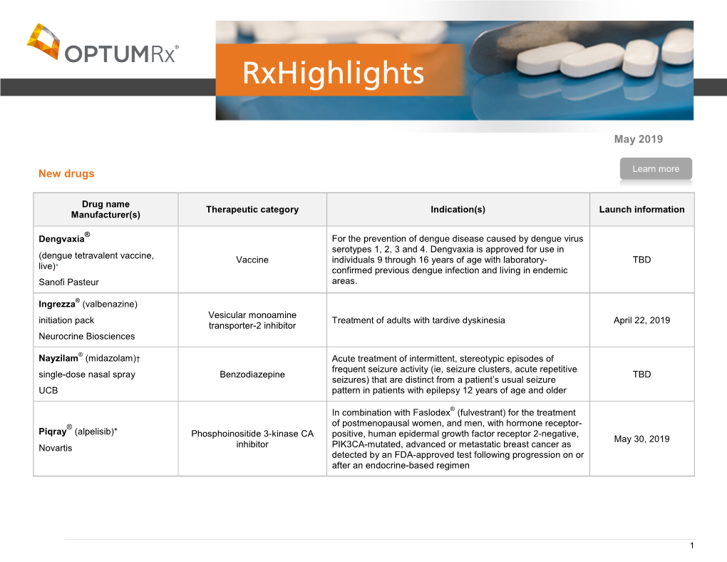 May 2019 New Drugs