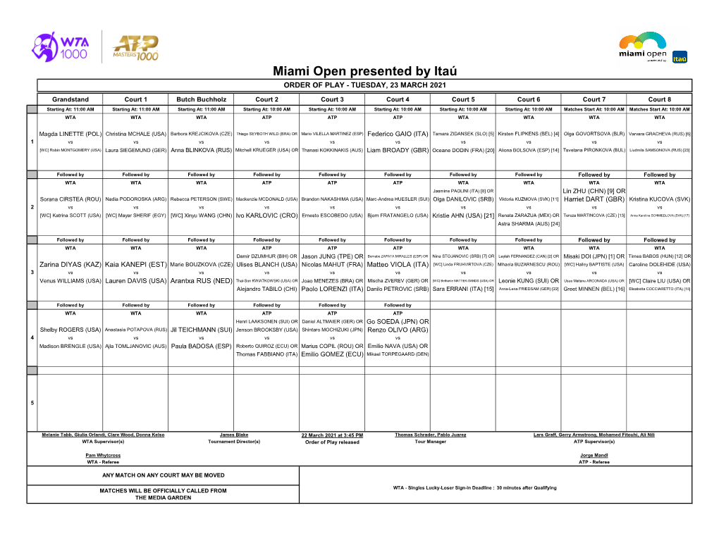 Miami Open Presented by Itaú ORDER of PLAY - TUESDAY, 23 MARCH 2021