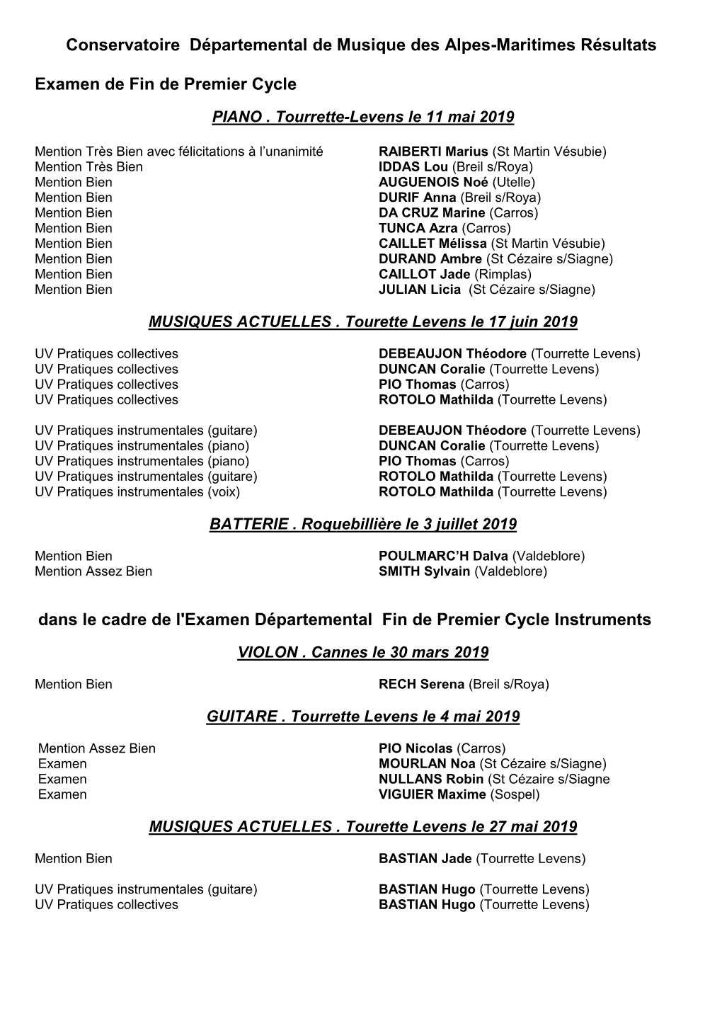 Conservatoire Départemental De Musique Des Alpes-Maritimes Résultats Examen De Fin De Premier Cycle Dans Le Cadre De L'exame