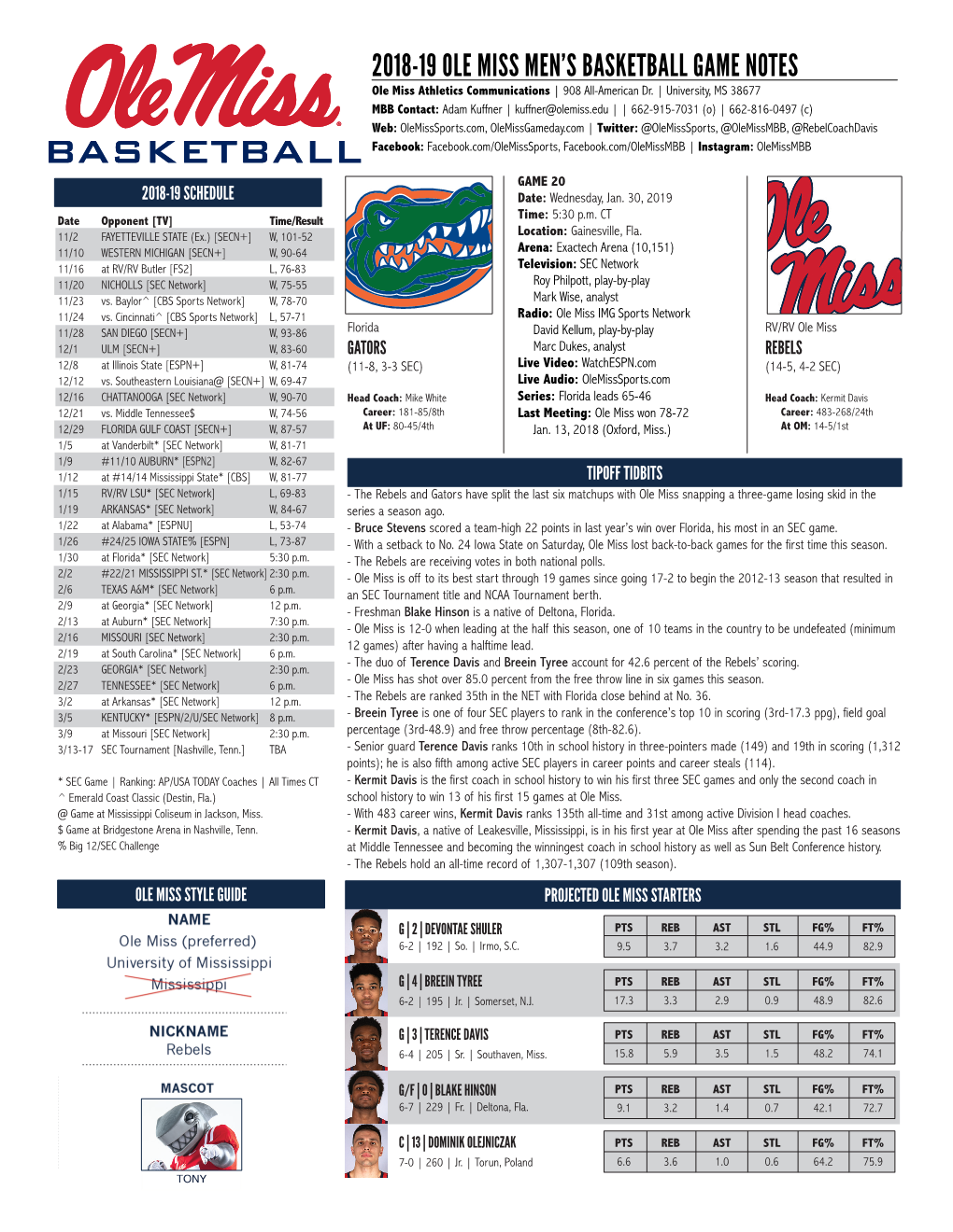 2018-19 Ole Miss Men's Basketball Game Notes