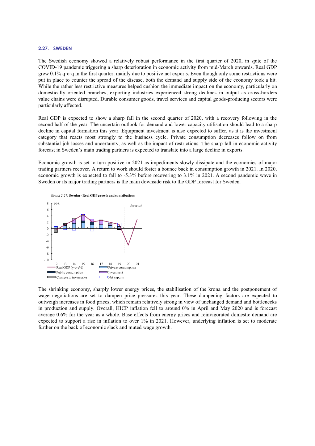 The Swedish Economy Showed a Relatively Robust Performance in The