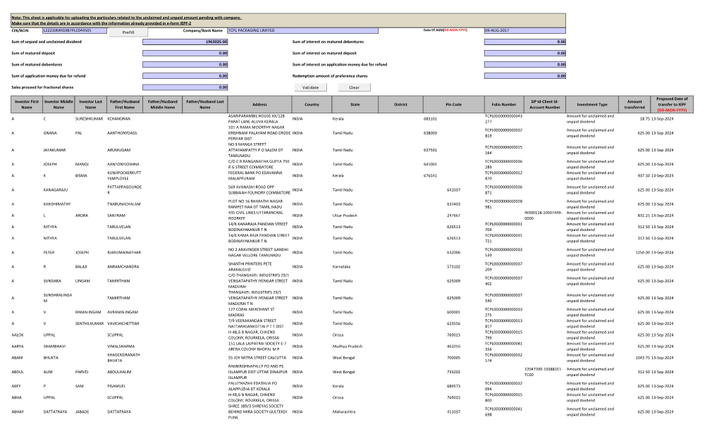 TCPL Packaging IEPF