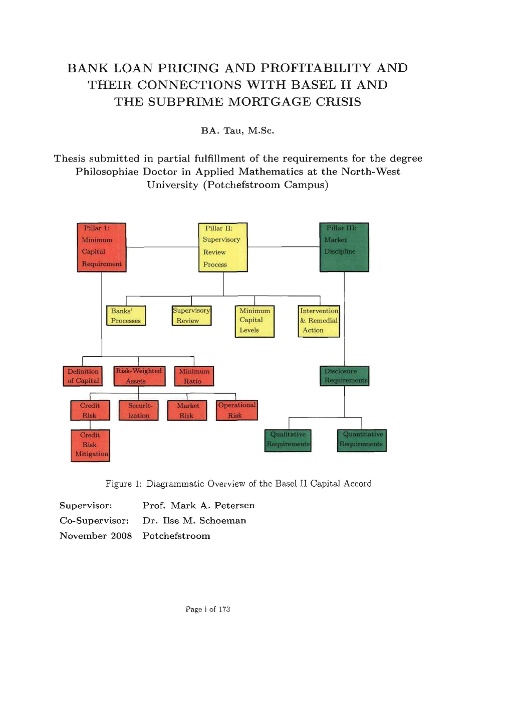 Bank Loan Pricing and Profitability and Their Connections with Basel Ii and the Subprime Mortgage Crisis