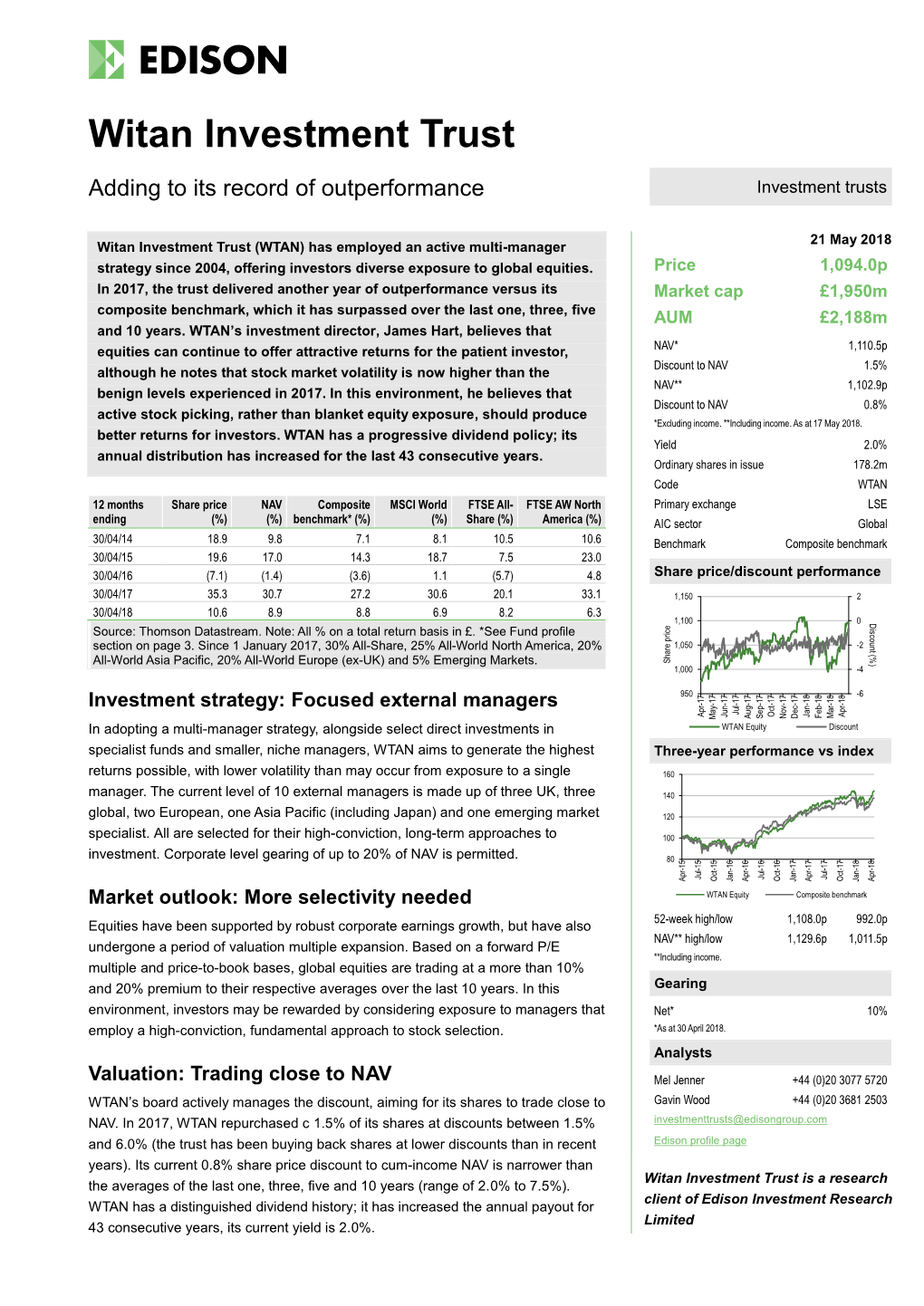 Witan Investment Trust