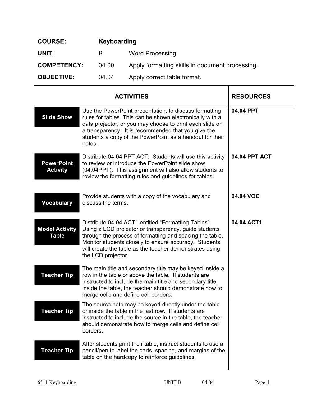 Apply Formatting Skills in Document Processing