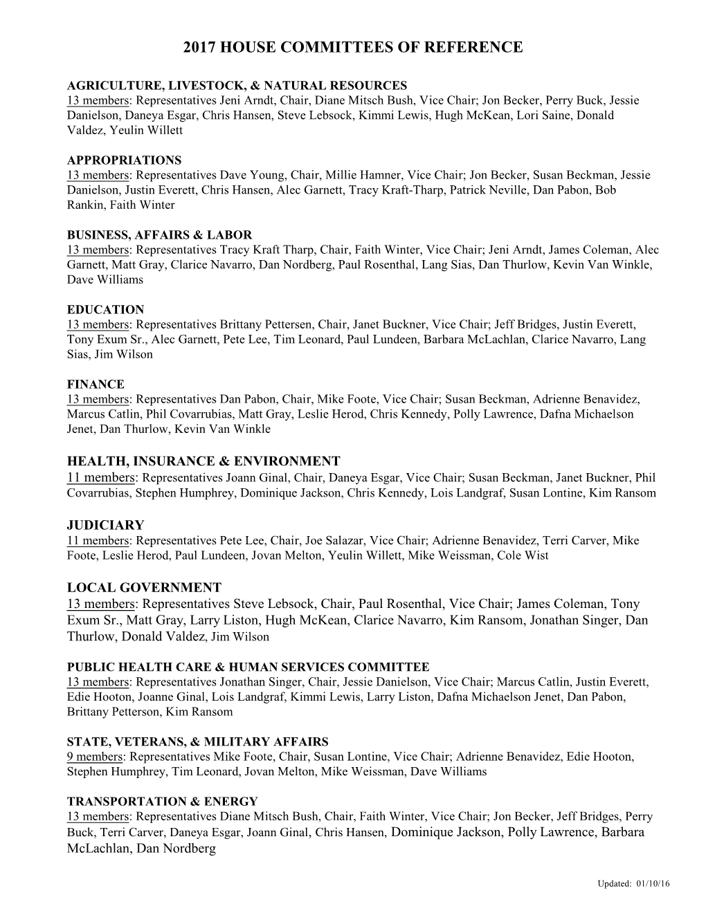 2017 House Committees of Reference