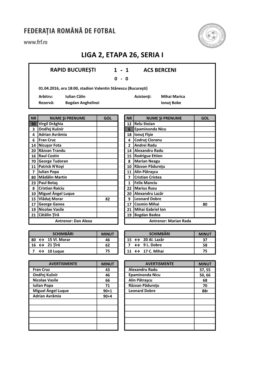 Liga 2, Etapa 26, Seria I