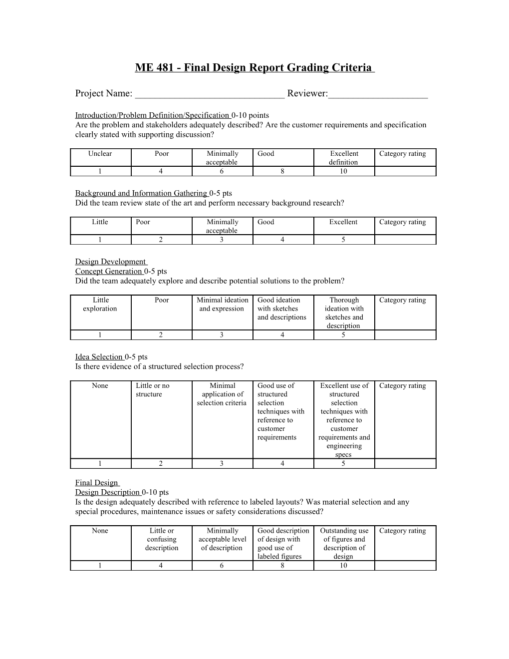 ME 428 Final Design Report Grading Criteria Winter 2009