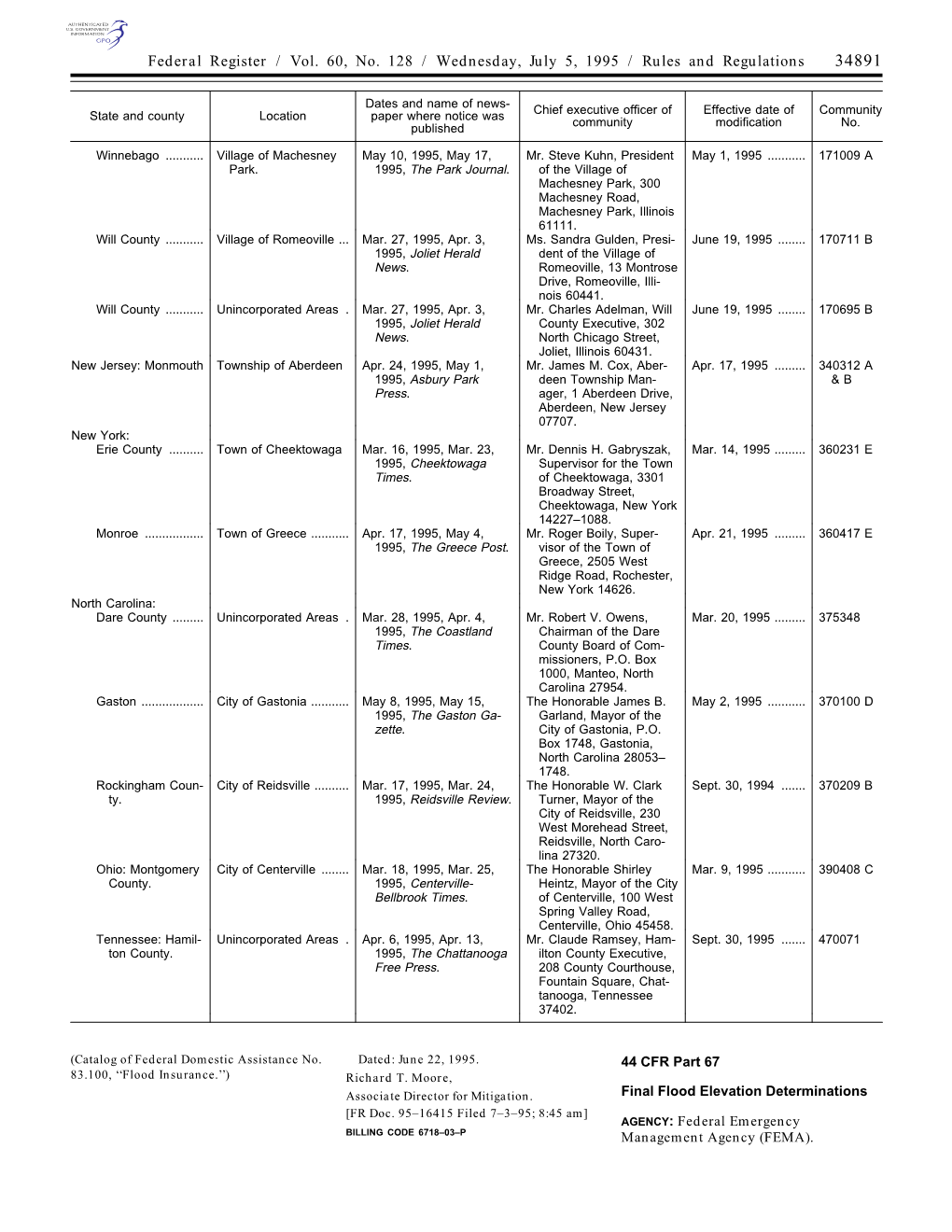 Federal Register / Vol. 60, No. 128 / Wednesday, July 5, 1995 / Rules and Regulations 34891