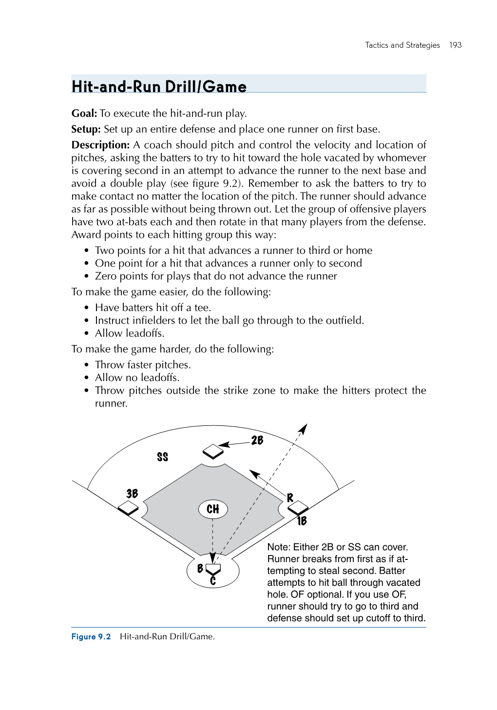 Hit-And-Run Drill/Game