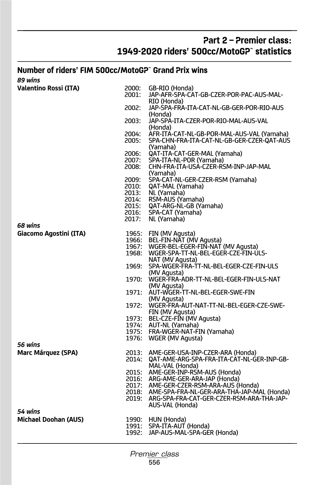 Mise En Page 1 04.03.21 09