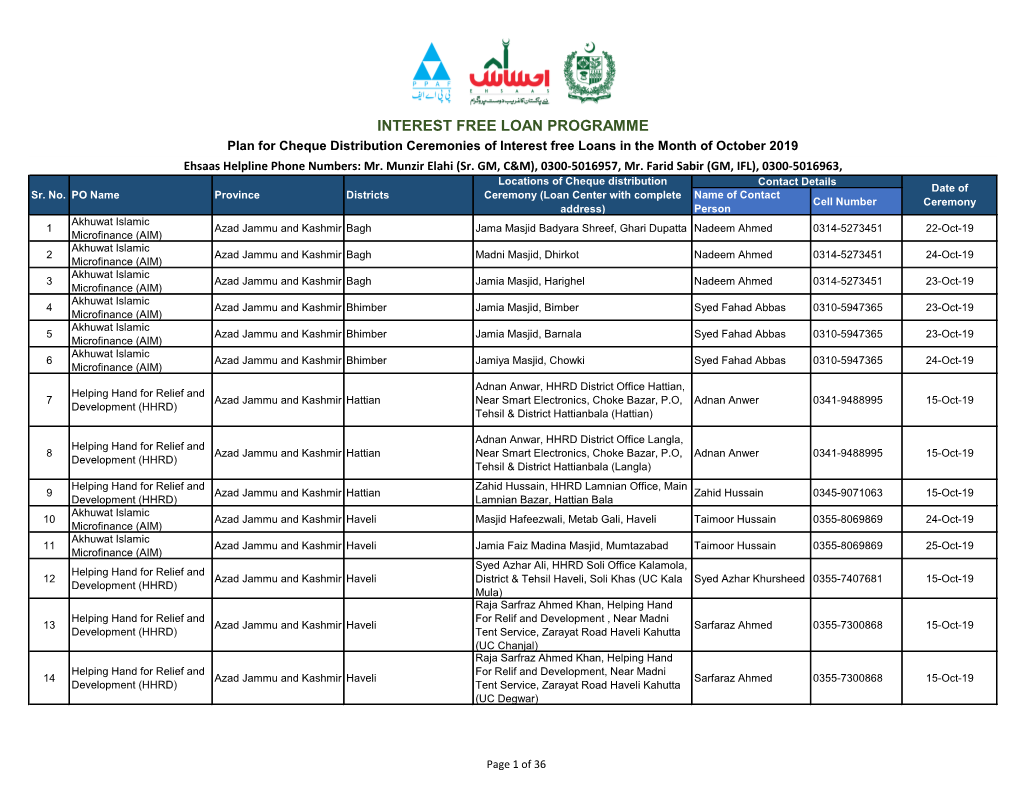 INTEREST FREE LOAN PROGRAMME Plan for Cheque Distribution Ceremonies of Interest Free Loans in the Month of October 2019 Ehsaas Helpline Phone Numbers: Mr