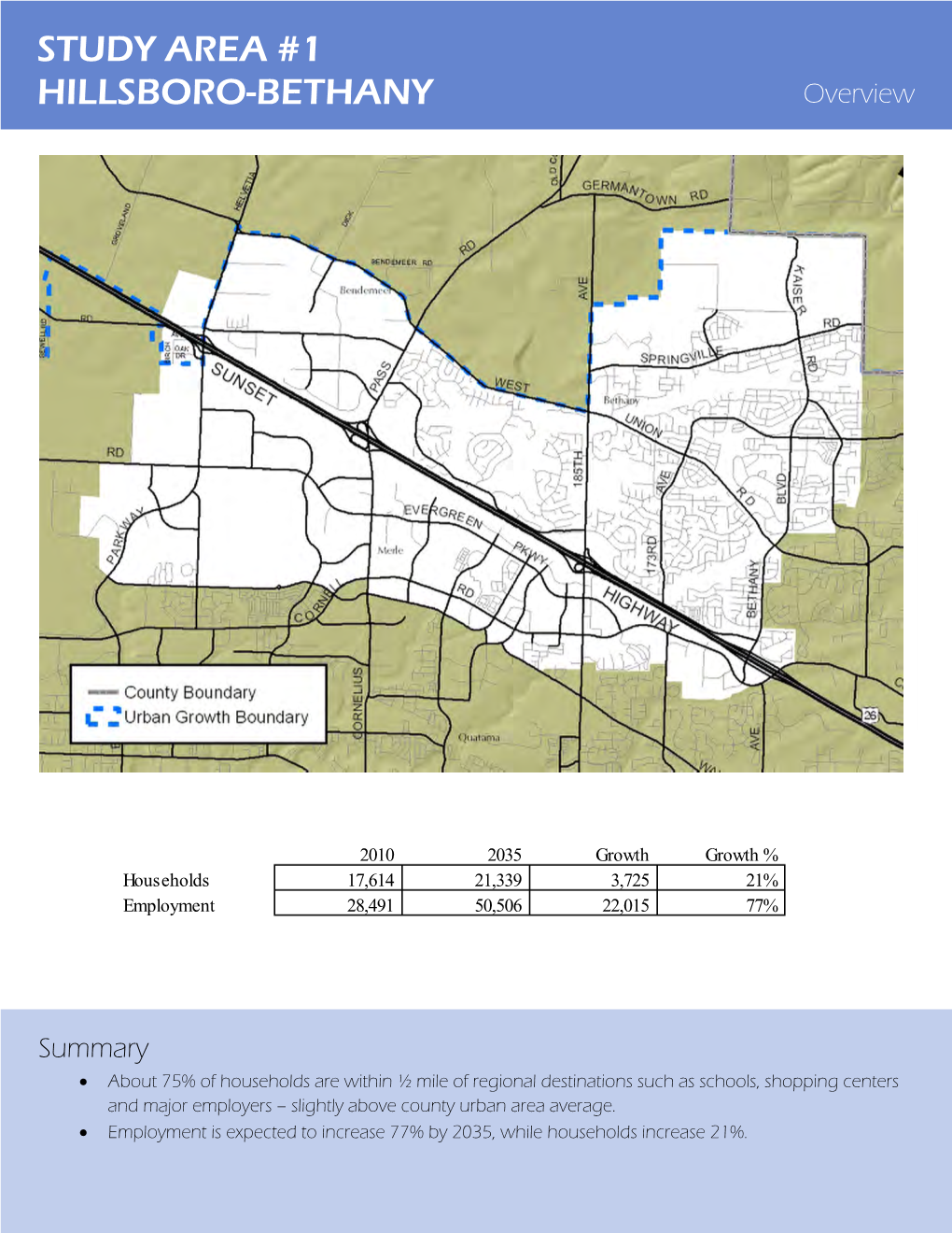 STUDY AREA #1 HILLSBORO-BETHANY Overview