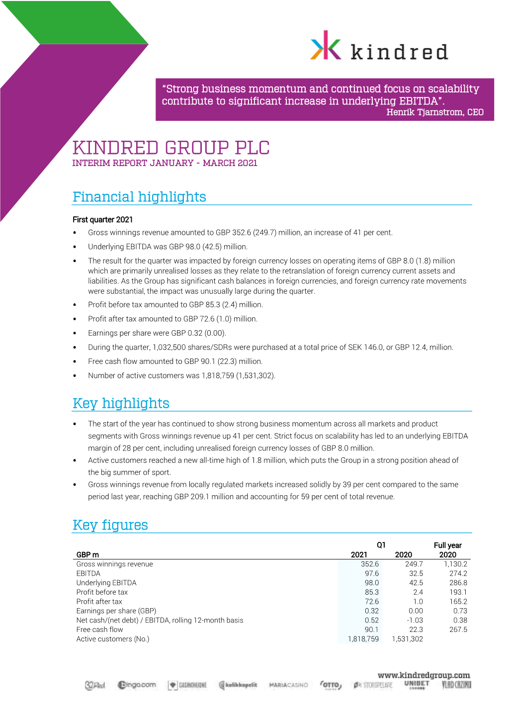 Kindred Group Plc – Interim Report