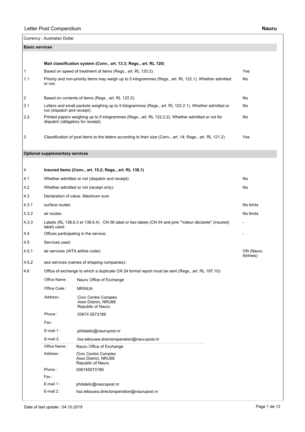 Letter Post Compendium Nauru