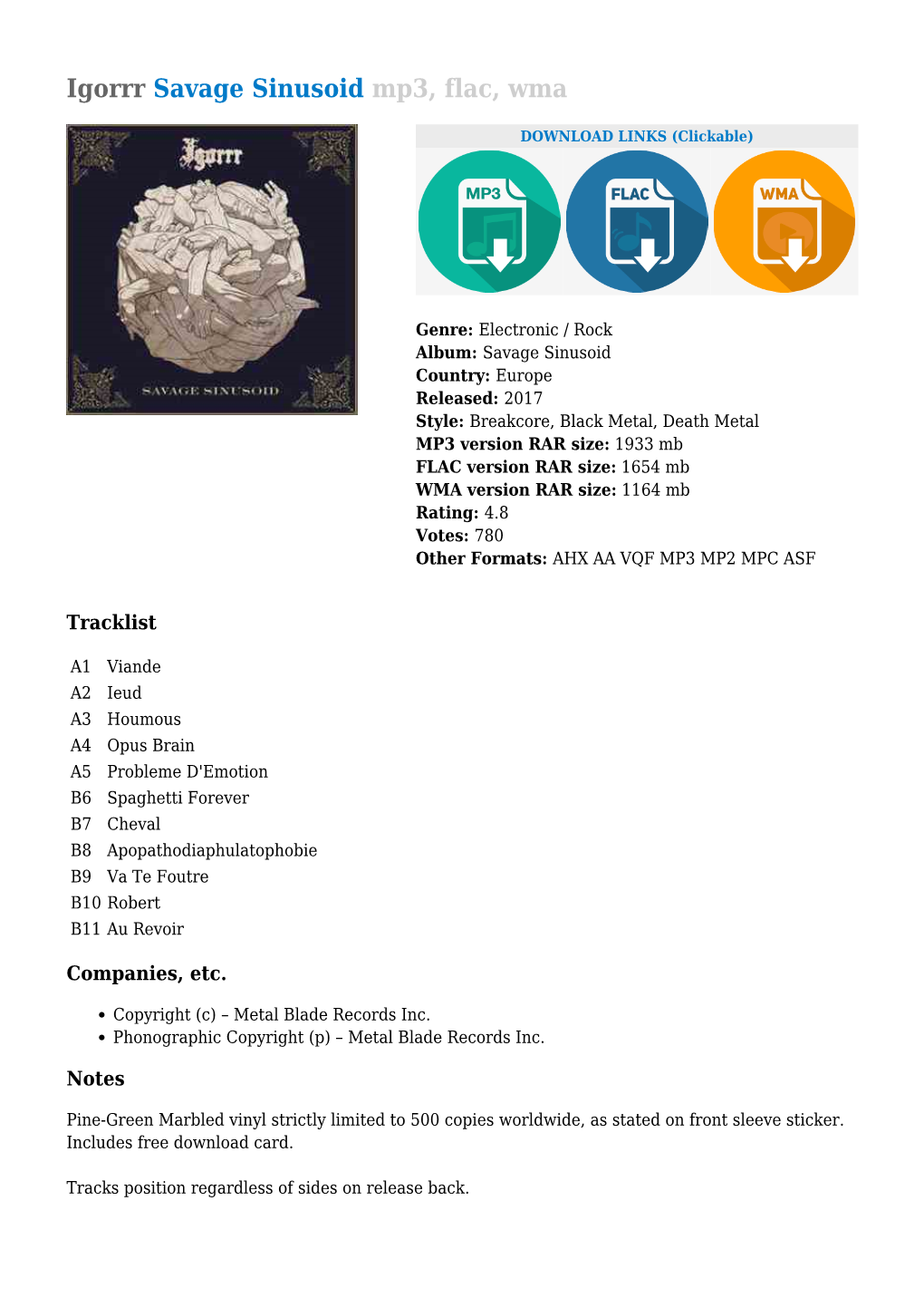 Igorrr Savage Sinusoid Mp3, Flac, Wma