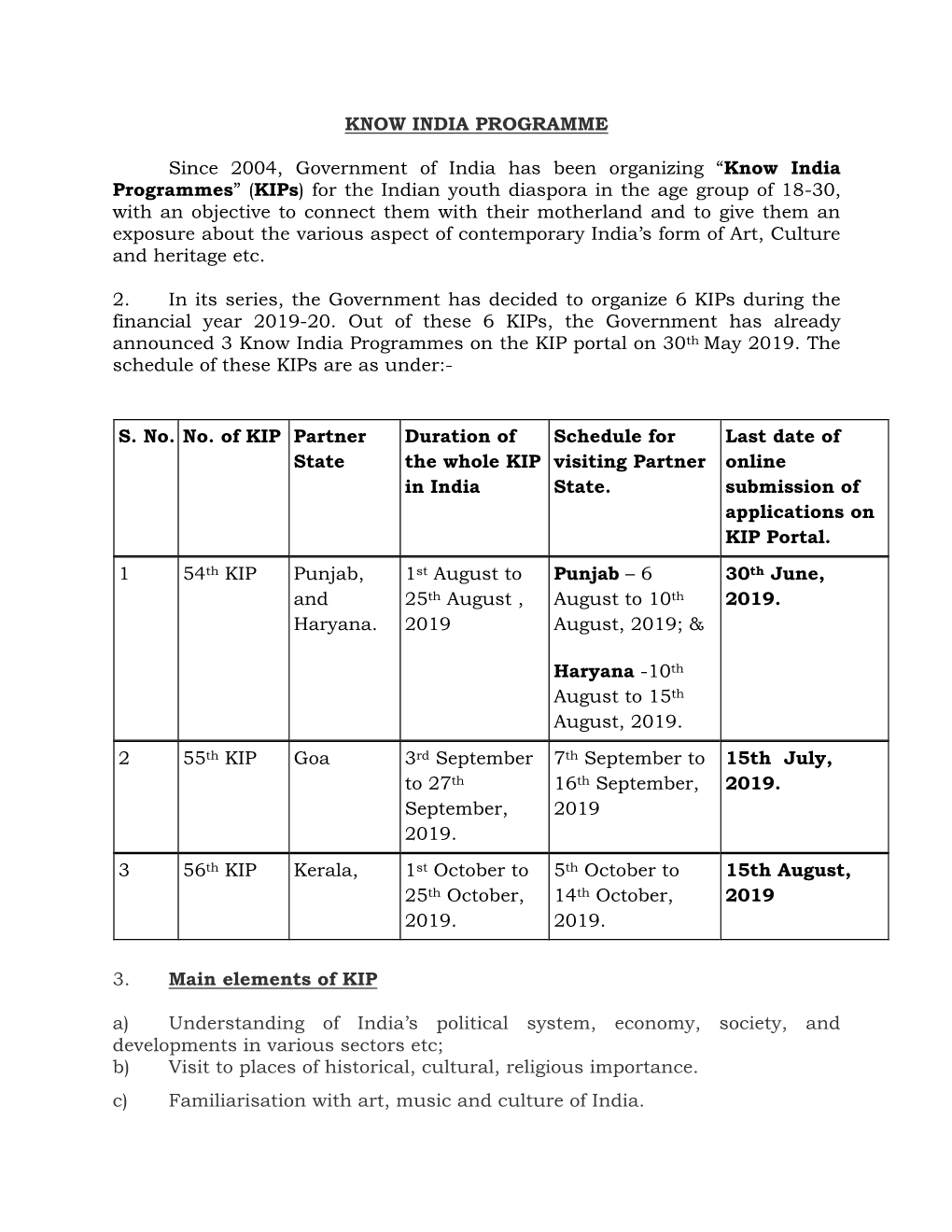 भारत को जानो Know India Programme for Young Overseas Indians