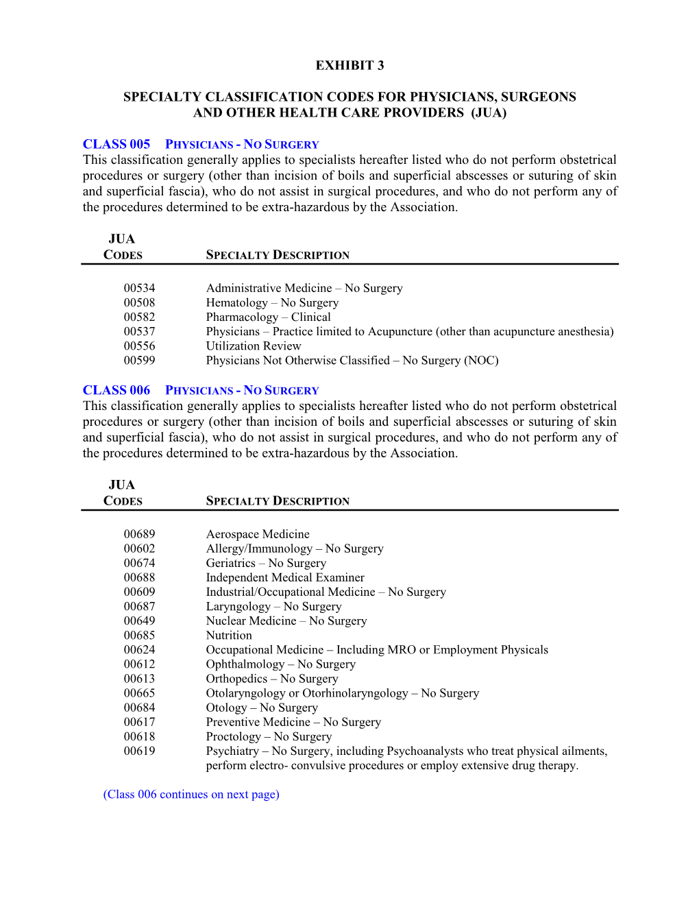 Exhibit 3 Specialty Classification Codes for Physicians, Surgeons and Other