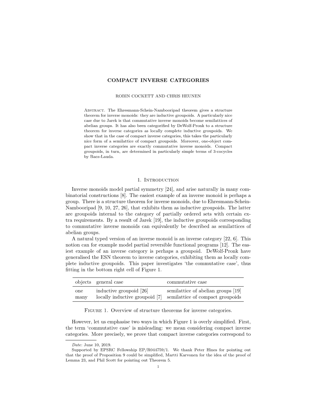 Compact Inverse Categories 11