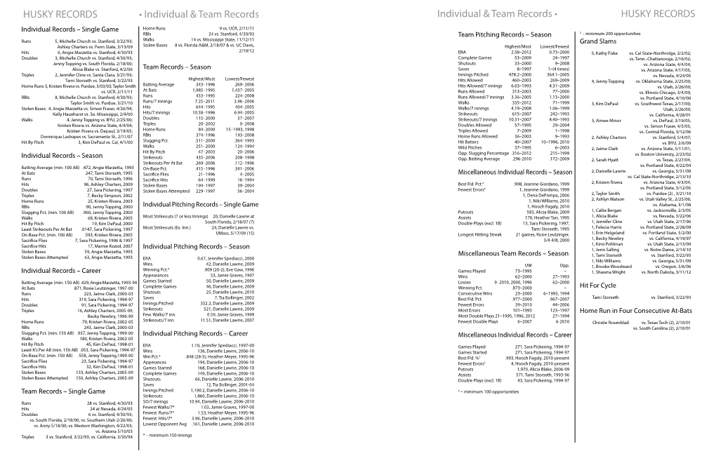 HUSKY RECORDS • Individual & Team Records Individual & Team Records • HUSKY RECORDS Individual Records – Single Game Home Runs 9 Vs