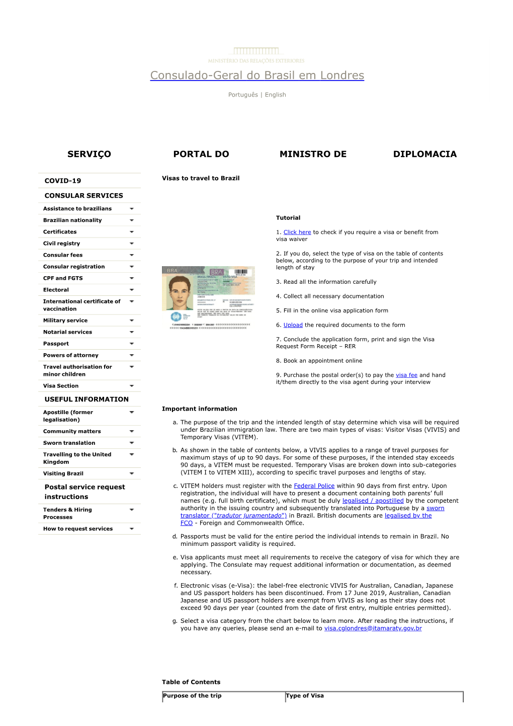 Consulado-Geral Do Brasil Em Londres