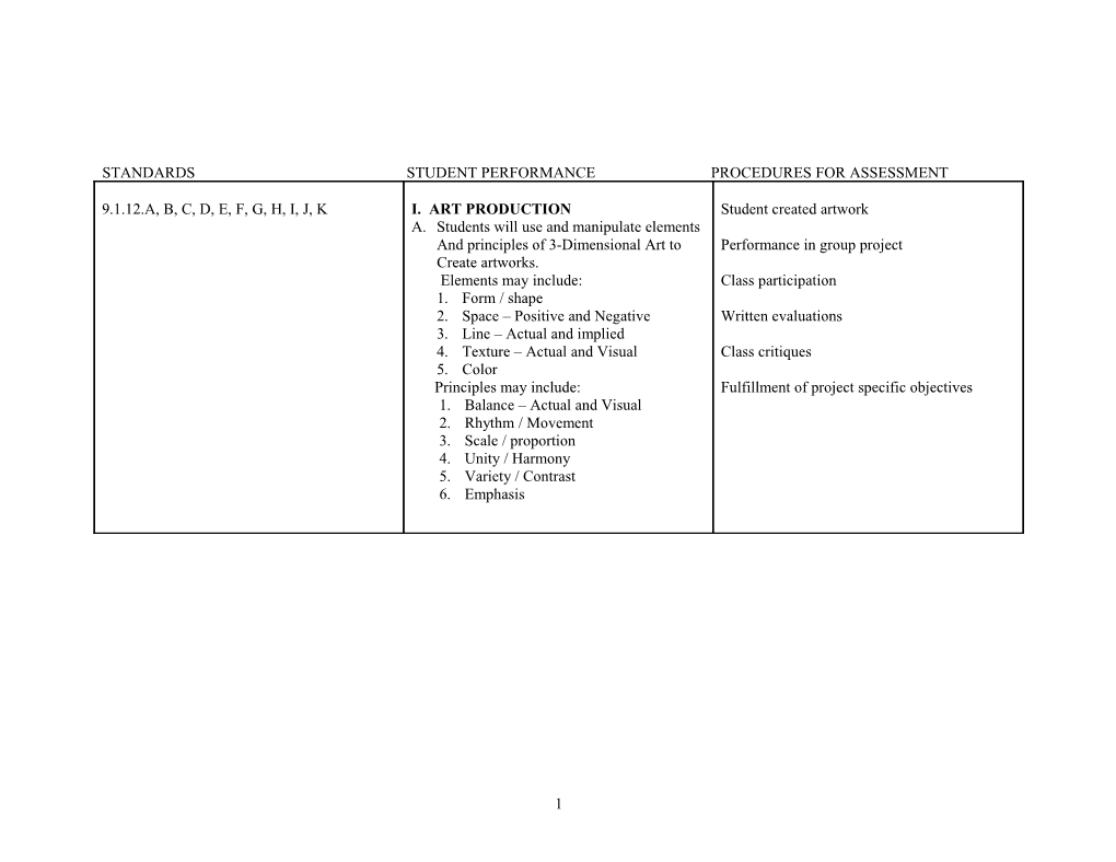 Course Title: Grade Level: Cycles: Periods Per Cycle