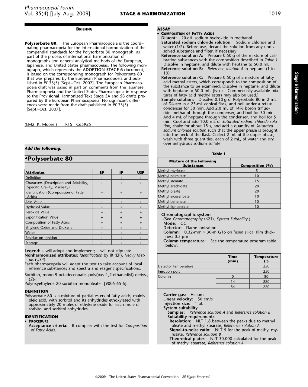 Polysorbate 80