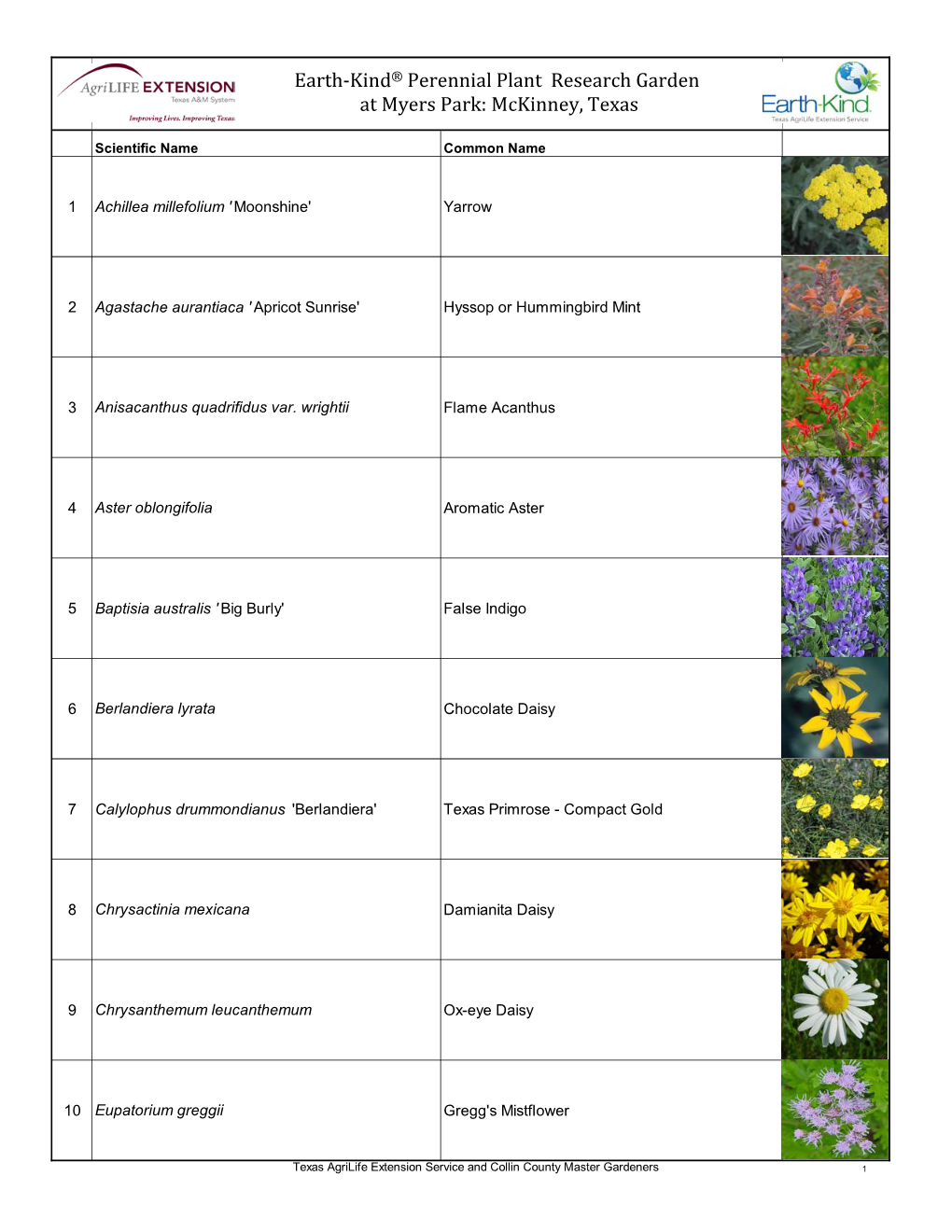 Earth-Kind® Perennial Plant List