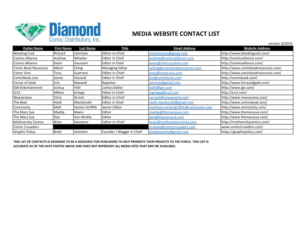 Media Website Contact List