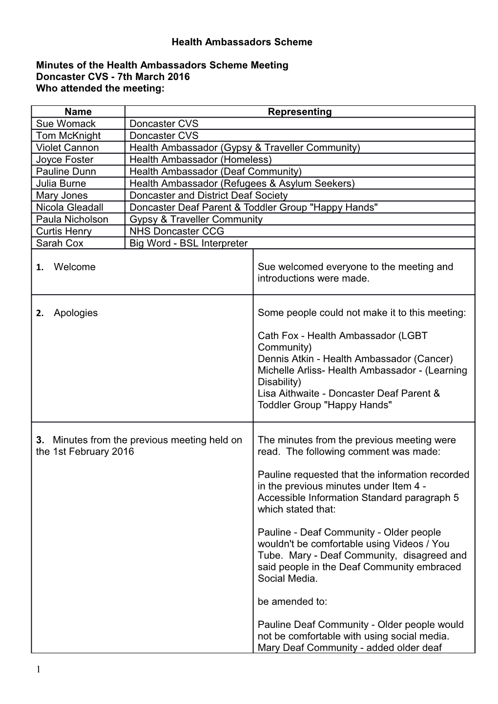 Minutes of the Health Ambassadors Scheme Meeting