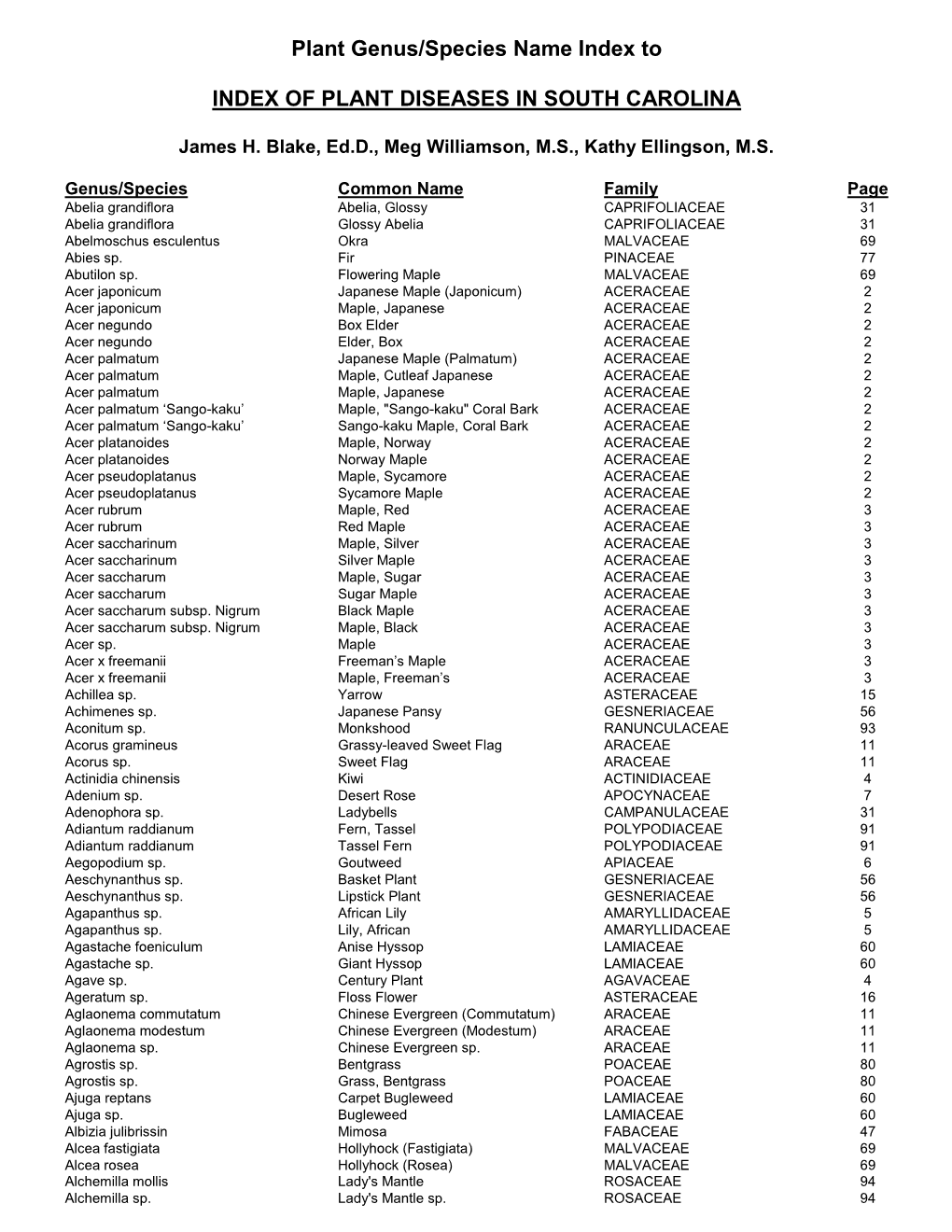 Plant Genus/Species Name Index to INDEX of PLANT DISEASES IN