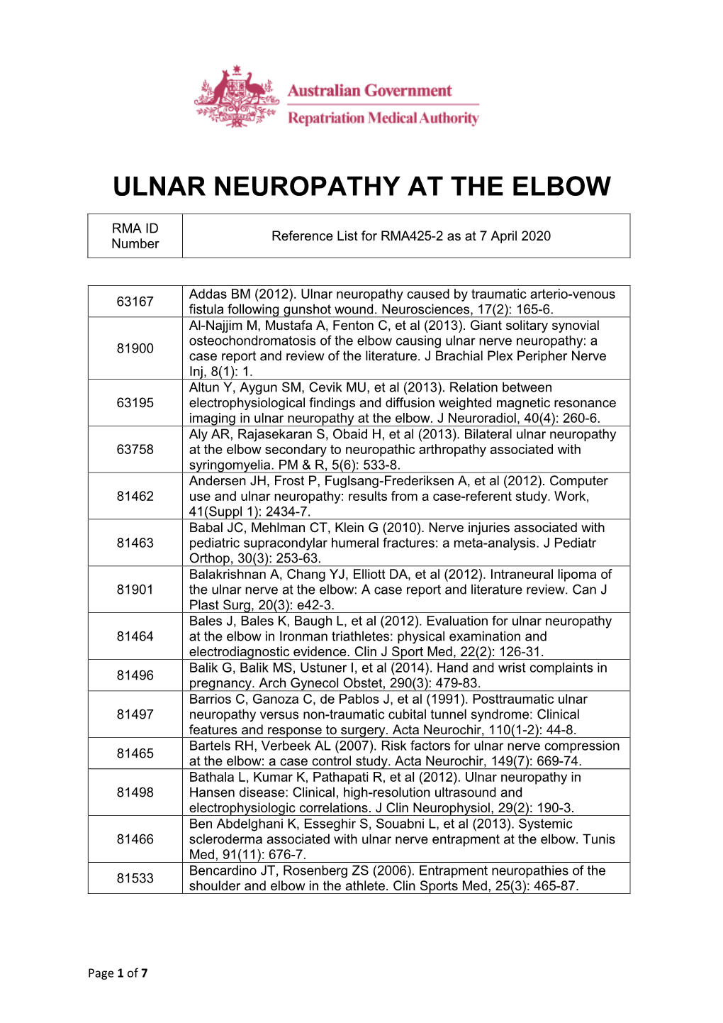 Reference List for RMA425-2 As at 7 April 2020 Number