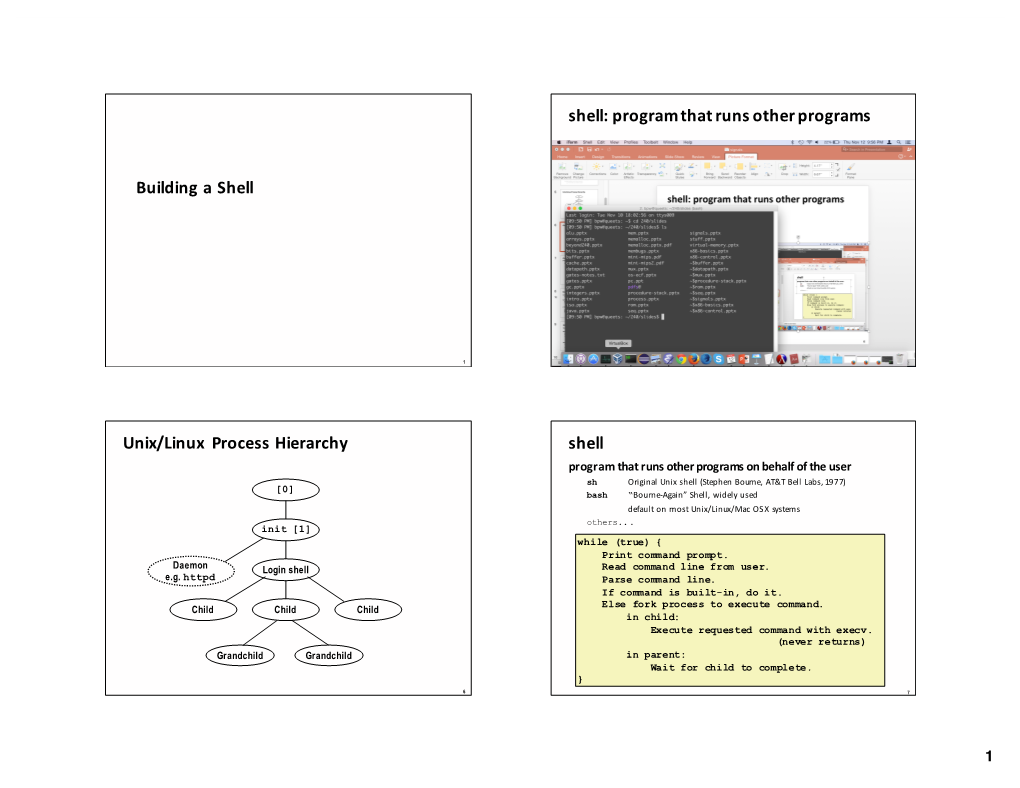 Program That Runs Other Programs Unix/Linux Process Hierarchy Shell