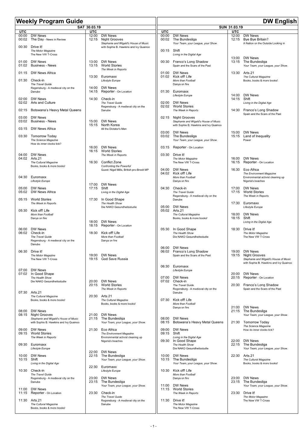 Weekly Program Guide DW English