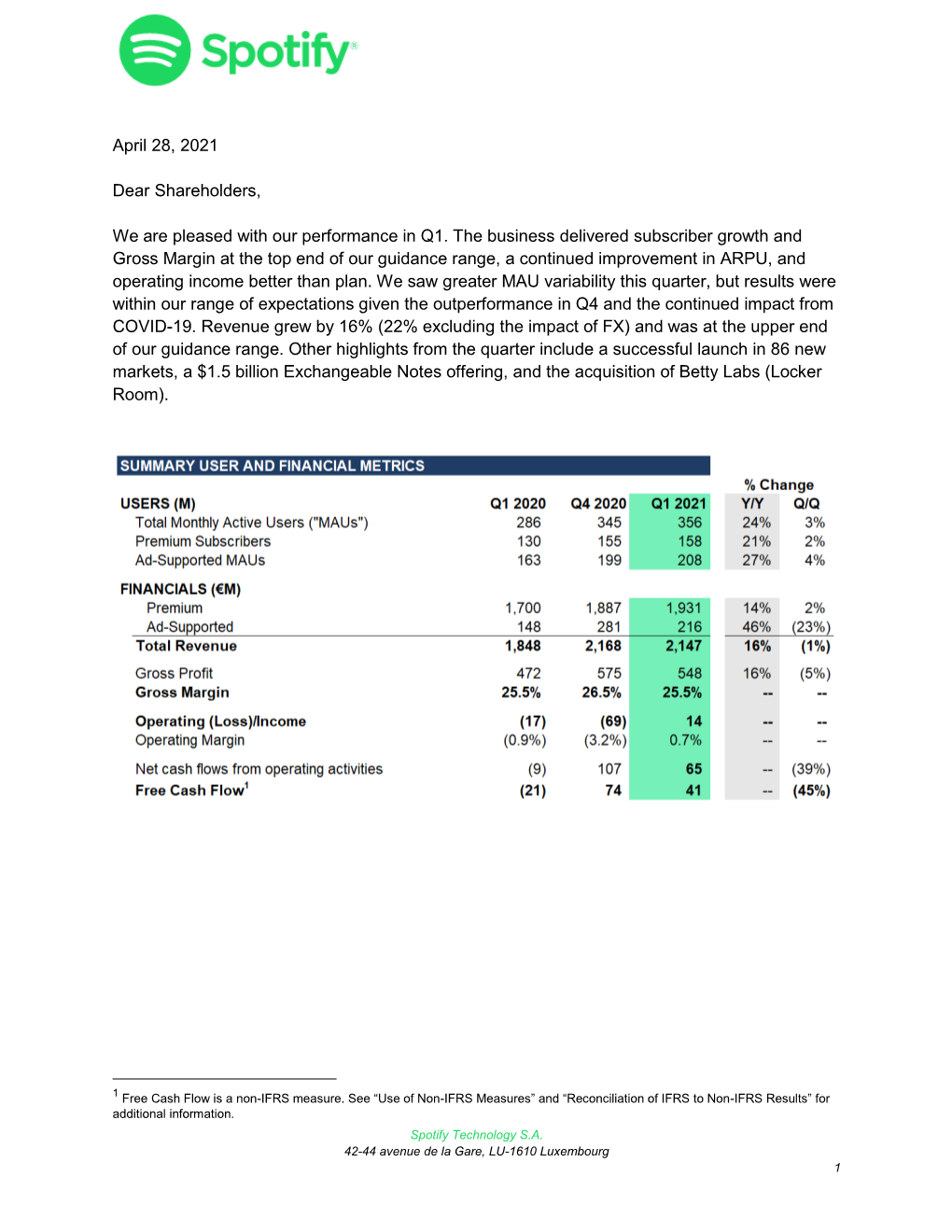 Q1 2021 Shareholder Letter