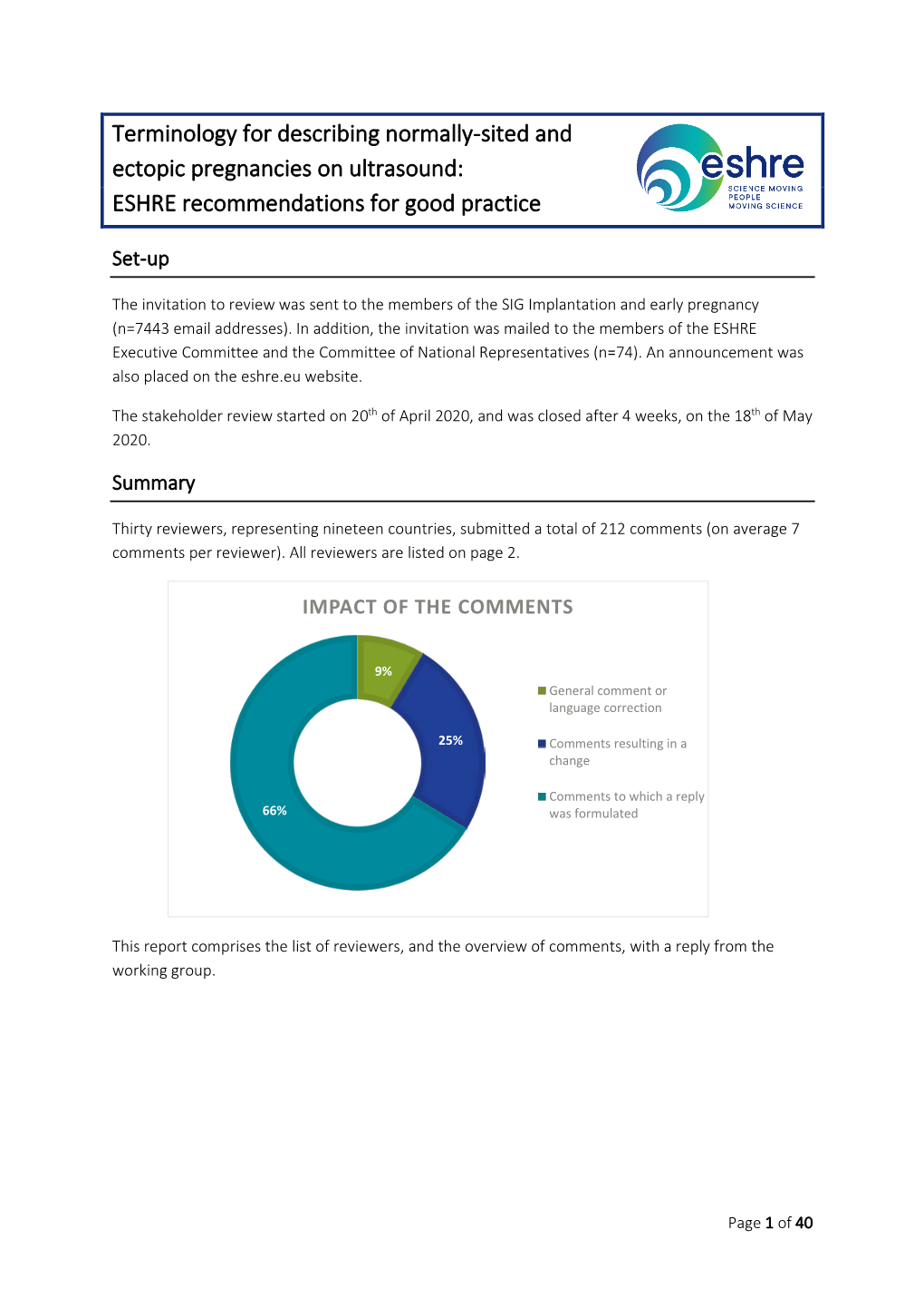 Terminology for Describing Normally-Sited and Ectopic Pregnancies on Ultrasound: ESHRE Recommendations for Good Practice