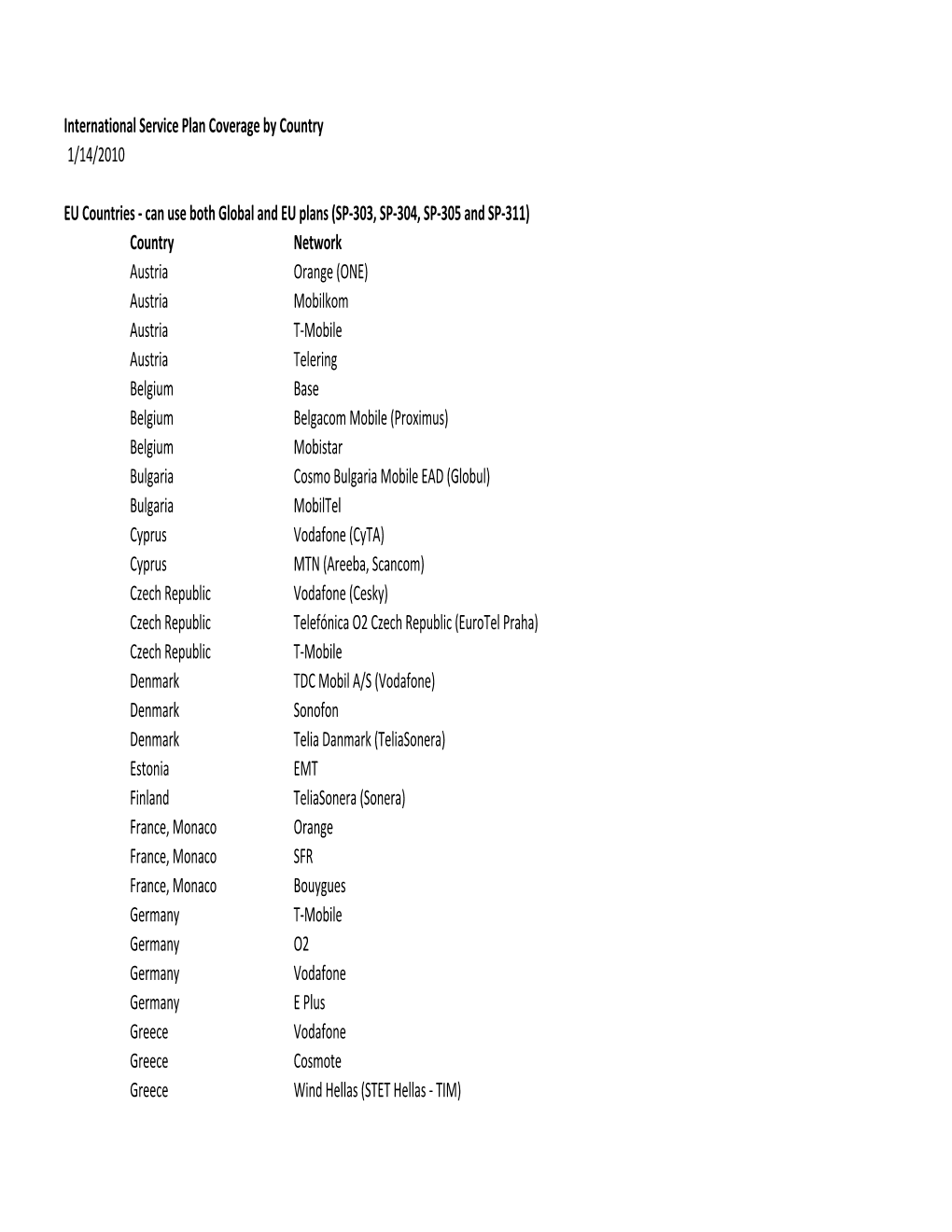 Copy of Global and EU Data Plan Coverage