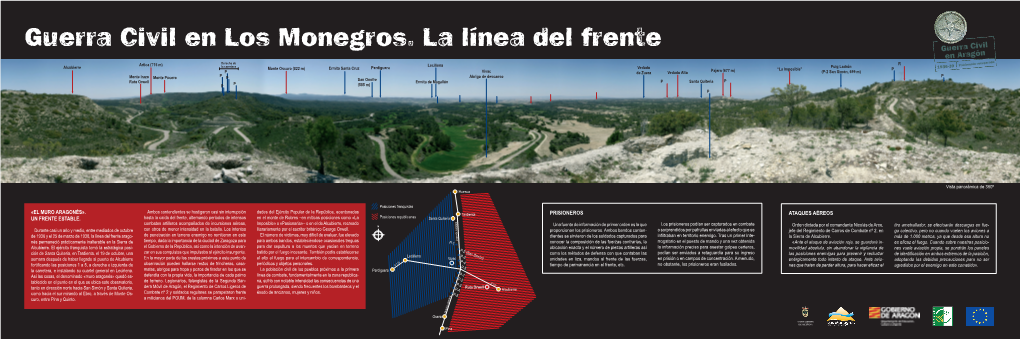 Guerra Civil En Los Monegros. La Línea Del Frente