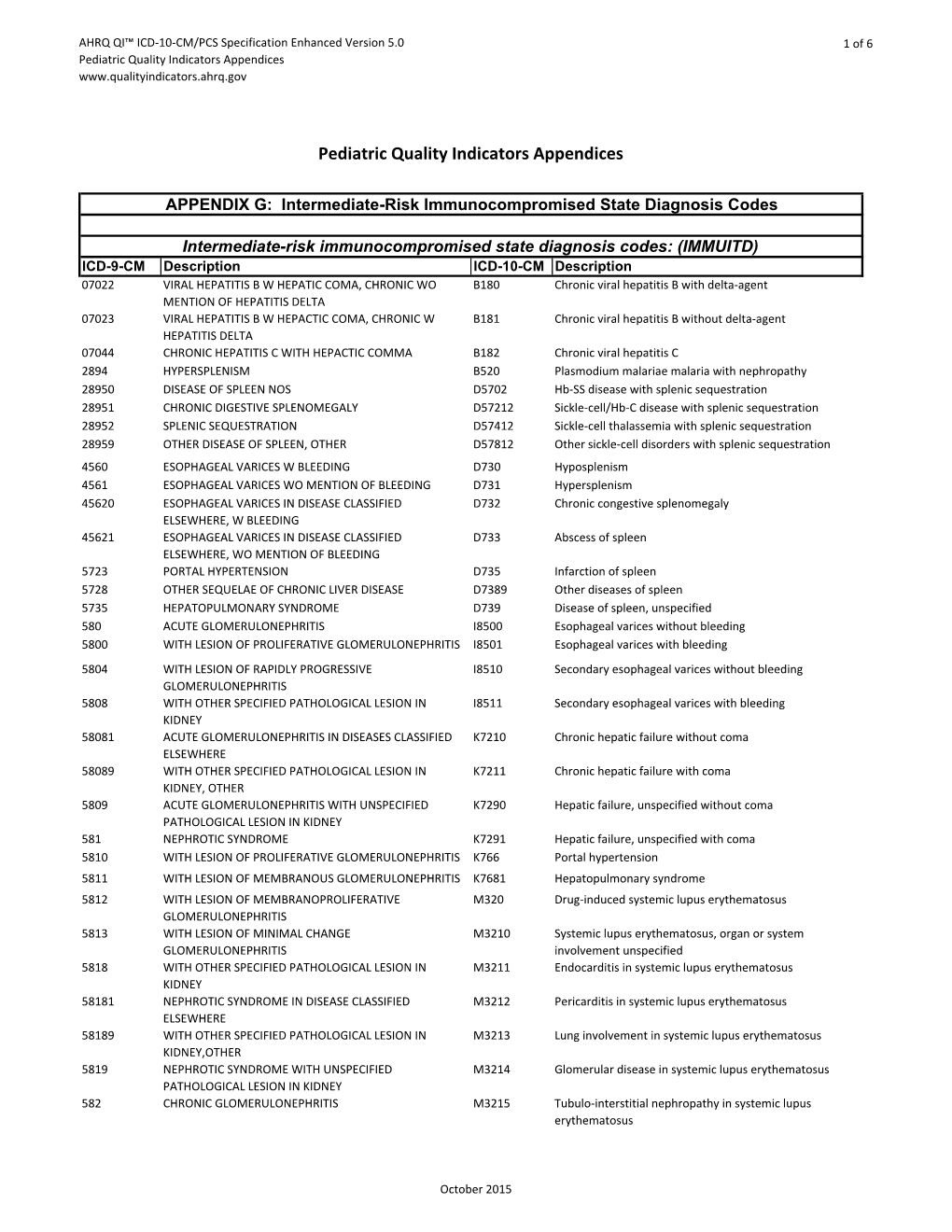 PDI Appendix G Intermediate-Risk Immunocompromised State Ef Ec2